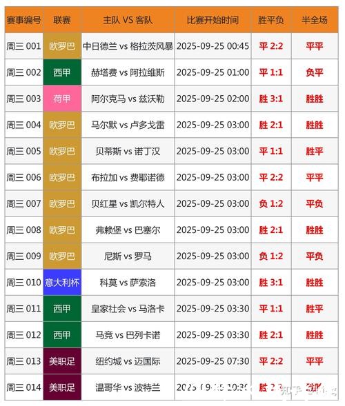 2026世界杯竞猜攻略解析 2026世界杯竞猜攻略解析