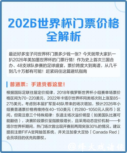 如何获取2026年美国世界杯门票攻略