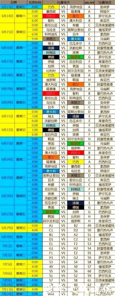 全面解析世界杯赛事详情大集合 全面解析世界杯赛事详情大集合