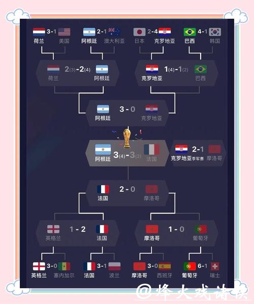 全面解析世界杯赛事详情大集合 全面解析世界杯赛事详情大集合