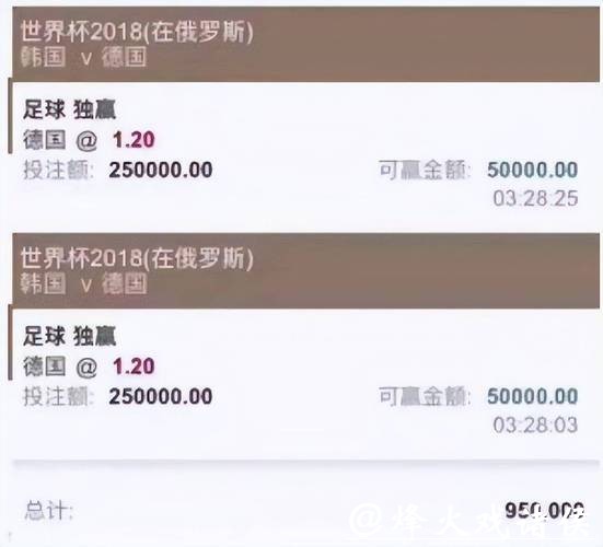 如何选择可靠的世界杯投注平台