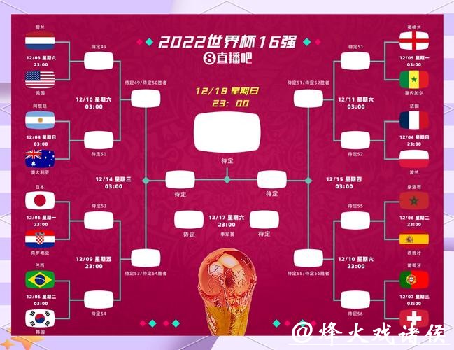 世预赛名额如何分配,几名能晋级世界杯 世预赛名额如何分配,几名能晋级世界杯